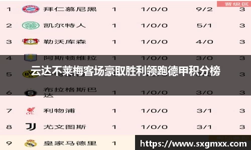 云达不莱梅客场豪取胜利领跑德甲积分榜